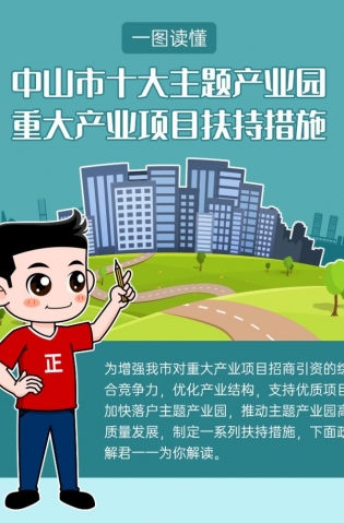 最高獎勵20億元！十大主題產(chǎn)業(yè)園扶持措施解讀來了！